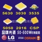 osram3030灯珠1w 3v3030光源GW PSLR31.EM osram欧司朗led灯珠